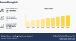 Laser Cutting Machines Market Is Expected to Grow Tremendously By 2032
