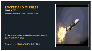 Rocket and missiles market size generated $54 Rocket and Missiles Industry Size