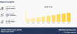 Machine Vision System Market to Witness Comprehensive Growth by 2032