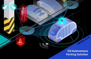 V2I Autonomous Parking Solution