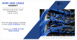 Wire and Cable Market to Partake Significant Development During 2032