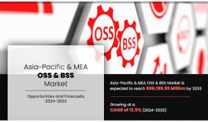 Asia-Pacific & MEA OSS & BSS Market