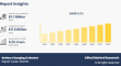 Battery Charging IC Market to Witness Comprehensive Growth by 2032