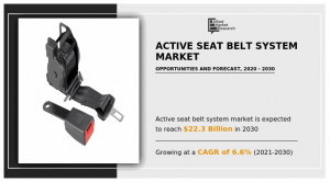 Active Seat Belt System 