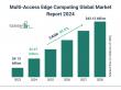 Multi-Access Edge Computing Global Market 2024 To Reach $43.12 Billion By 2028 At Rate Of 59.5%