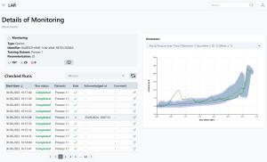 Process data analysis with ArtiMinds LAR