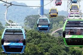 Cable Cars & Ropeways Growth