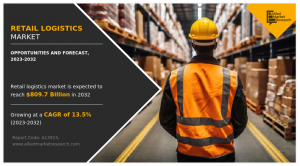 retail logistics 