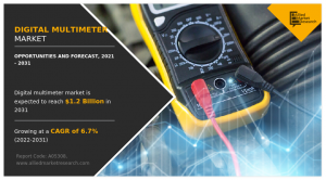 Digital Multimeter Market Size