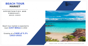 Beach Tour , Share
