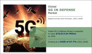 5G in Defense  , Share