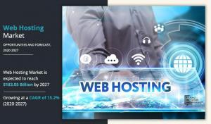 Web Hosting Services Market Size