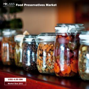 Food Preservatives Market