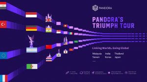 Pandorachain