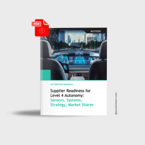 Supplier Readiness to Level 4 Autonomous Vehicles