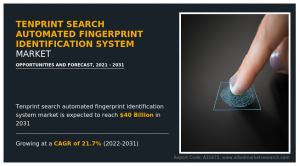 Tenprint Search Automated Fingerprint Identification System Market Size