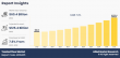 Toasted Flour Market Business Overview to Reach $125.4 Billion by 2032 | At a CAGR of 7.8%