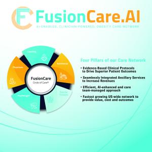 Fusion Care Circle of Care