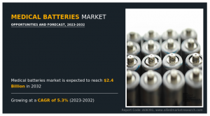 Medical Batteries Market Statistics, 2032