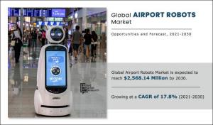 Airport Robots Market, 2030