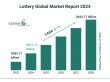 Key Lottery Market Trend 2024-2033: Tech Innovations and Consumer Engagement