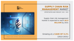 Supply Chain Risk Management 