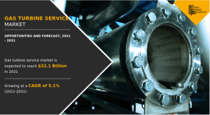 Gas Turbine Service Market Insights