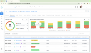 This powerful and fully filterable view combines critical asset metrics, maintenance schedules, and risk indicators in one unified dashboard. Easily segment and analyze by lifecycle stage, item category, or equipment type to surface targeted insights.