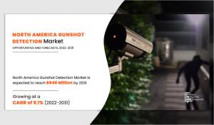 North America Gunshot Detection Market, 2031