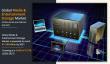 Media & Entertainment Storage Market Growing at 13.7% CAGR to Hit USD $17,879.5 Million by 2027
