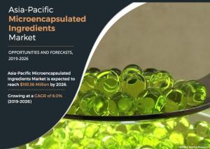 Asia-Pacific Microencapsulated Ingredients Market