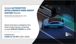 Automotive Intelligence Park Assist System 