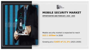 Mobile Security Market Growth