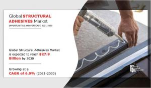 Structural Adhesives Markets Trends