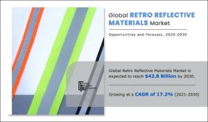 Retro-Reflective Materials Markets Trends