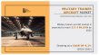 Military Trainer Aircraft Market Growing at 6.2% CAGR Reach $17.4 Billion by 2032