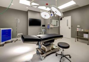 Ambulatory Surgery Center Market 2024-2034