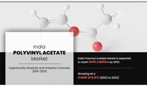 India Polyvinyl Acetate Market