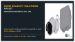 Home Security Solutions Market to Witness a Pronounce Growth During 2021 To 2030
