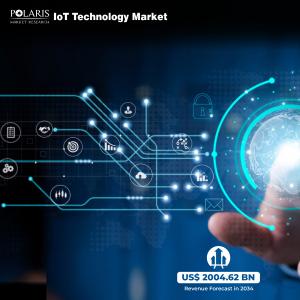 IoT Technology Market