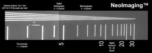 NeoImaging