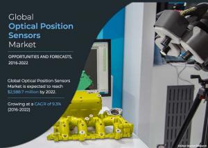 Optical Position Sensor Market Growth