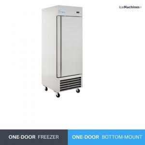 Qatar’s $500 Billion Investment Strategy and Growth in One-Door Freezers