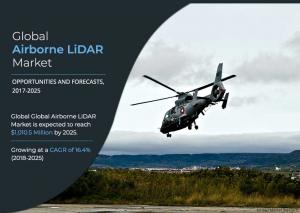 Airborne LiDAR Market Growth