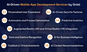 Mobile App Development Services