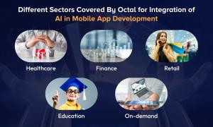 Integration of AI in Mobile App Development