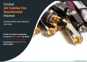 AV Cables for Residential Market Growth