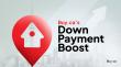 Unlocking Savings for Canadian Homebuyers: Buy.ca and PropertyGuys.com Announce Strategic Partnership