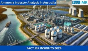 Here is the image showcasing the projected growth of the ammonia industry in Australia, with a futuristic and eco-friendly industrial design integrated into the Australian landscape.