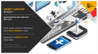 Smart Airport Market Booming with a 13% CAGR, Projected Reach $24.3 Billion by 2032